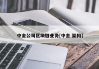 中金公司区块链业务[中金 架构]